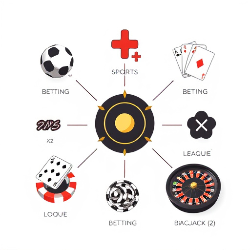 Banner www.sanphambomhoi.com